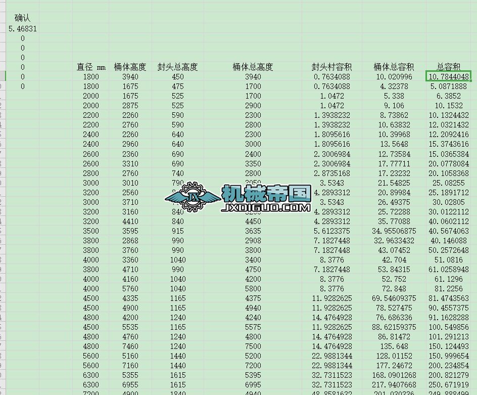 FRP����䓃��������Ԅ�Ӌ��