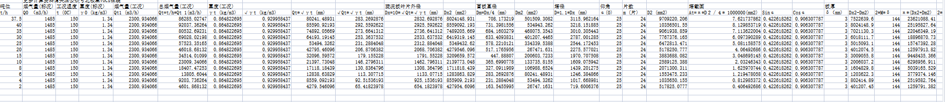 �����凊������ˇ����Ӌ��