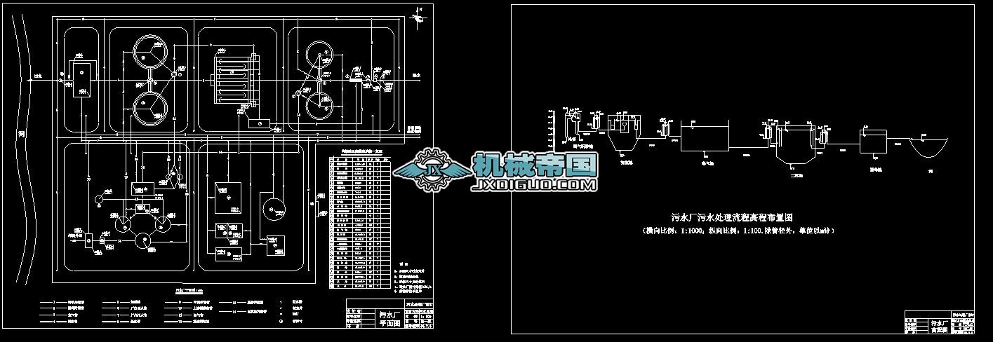 С����ˮ̎��S��ƽ�沼�ÈD���̲߳��ÈD