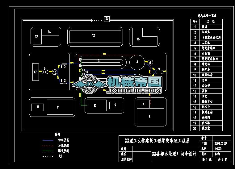 ĳ��ˮ̎��Sƽ��D���߳̈D�����I(y��)�OӋ��