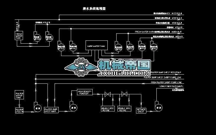 ��ˮ,�L�w�Sϵ�y(t��ng)���̈D