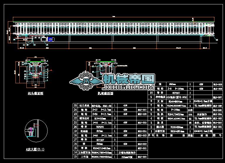 �N��(bi��o)�C�Y(ji��)��(g��u)�D