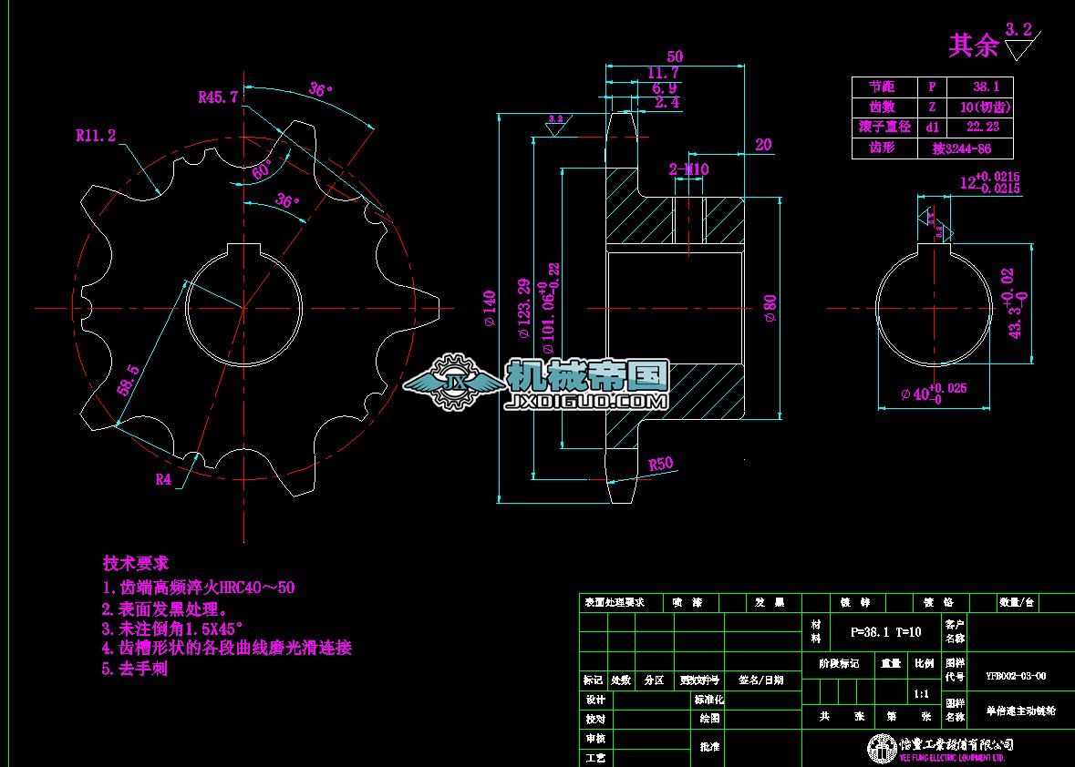 �α��������