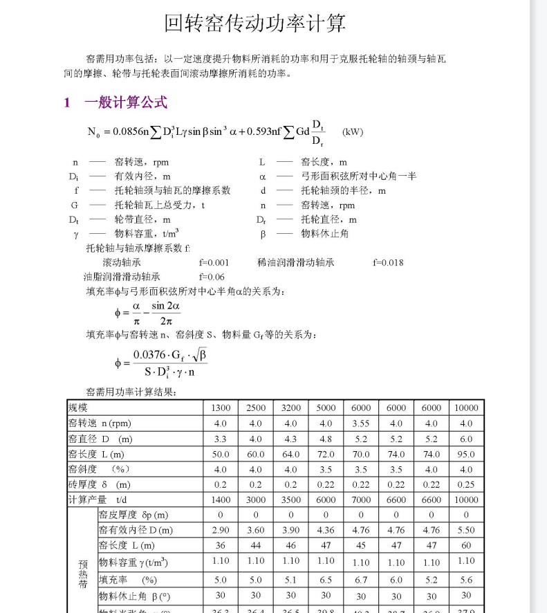 ���D(zhu��n)�G���ӹ���Ӌ��