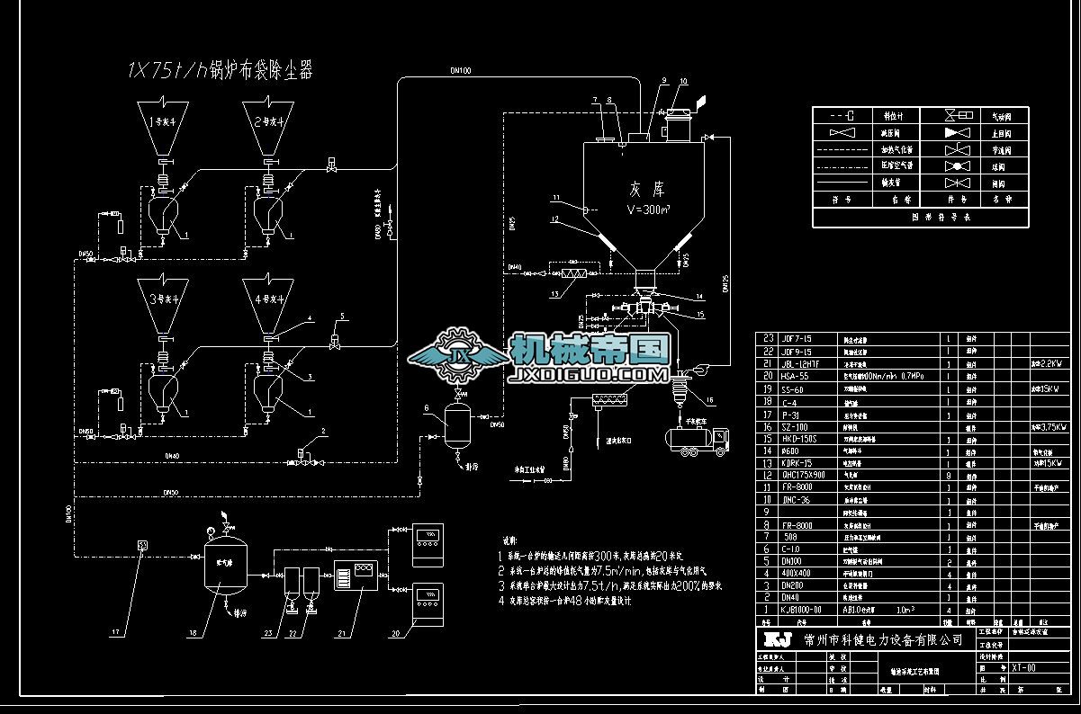 1x75t�t��������ϵ�y�D