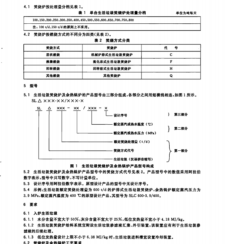 GB18750���������ٟ��t����ָ��