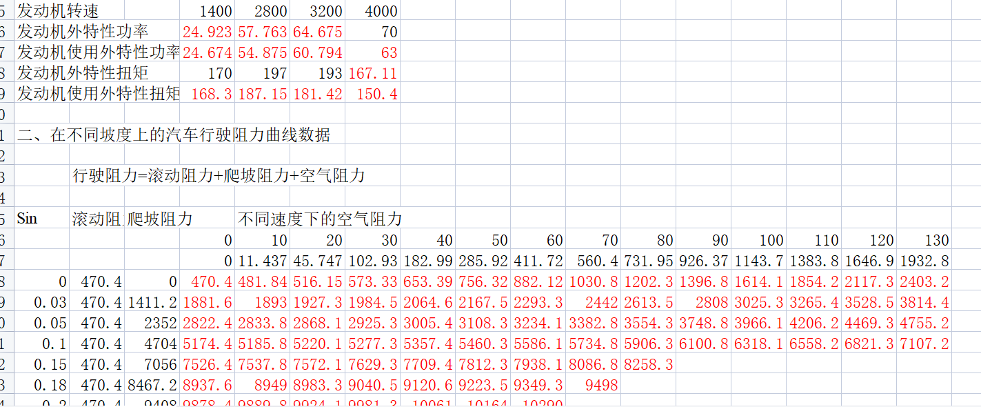 ��܇�OӋһ������Ӌ�㣡܇�v�OӋ����