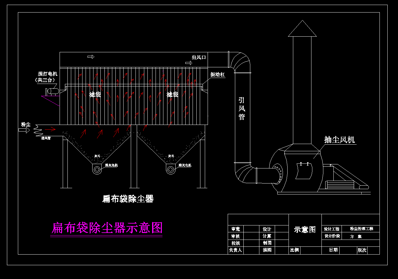 �Ⲽ�����m��ʾ��D