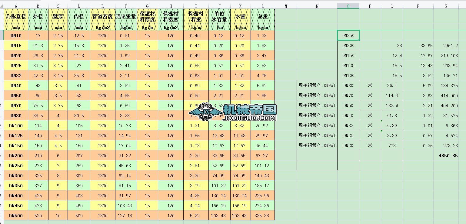 �ܵ�ˮ����Ӌ��