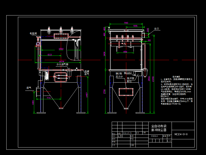 ȫ�ԄӲ����}�_���m��