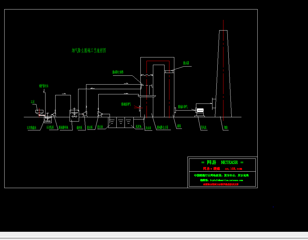 偠t����Ó��ϵ�y(t��ng)�D