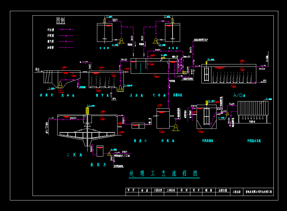 ĳ���I��ˮ̎����ˇ���̈D