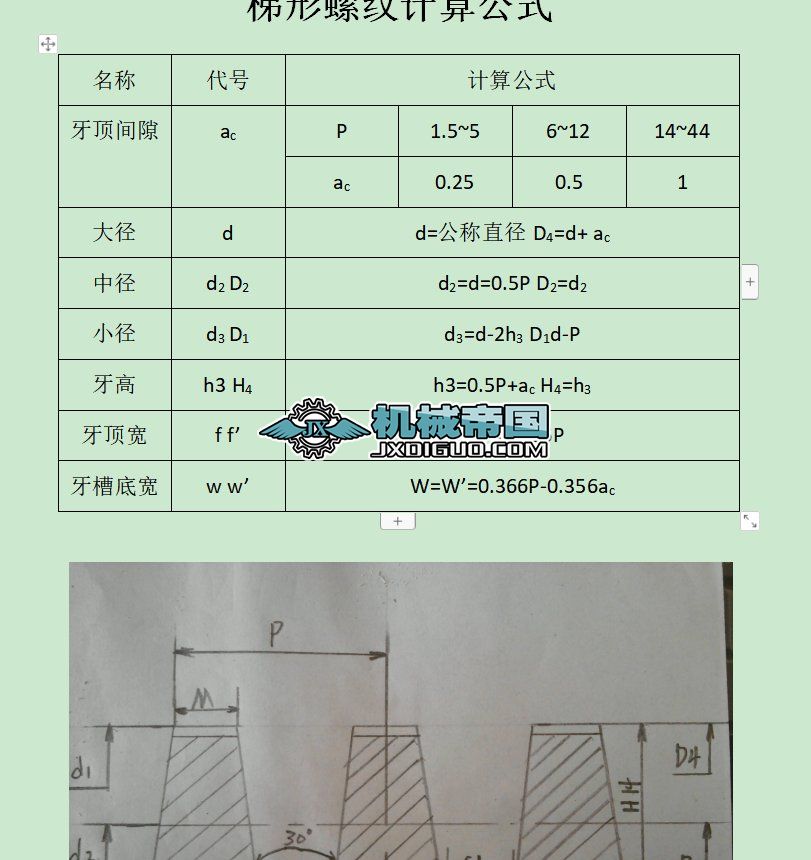 �����ݼyӋ(j��)�㹫ʽ