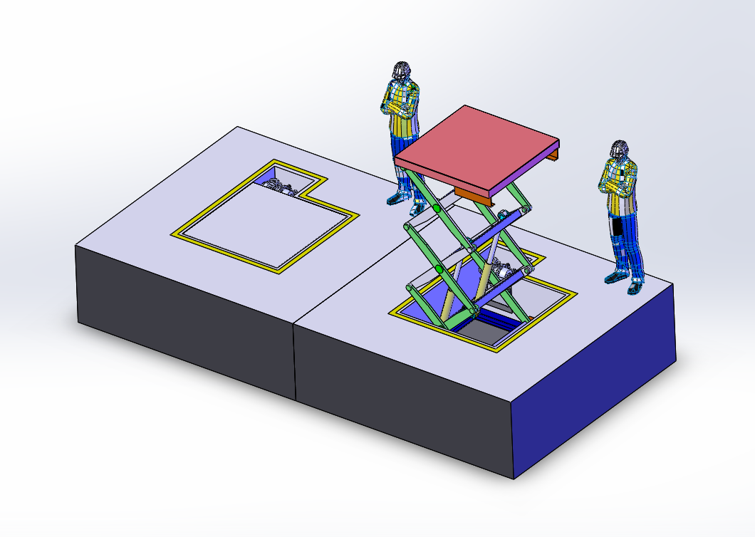 3����ʽ�����C