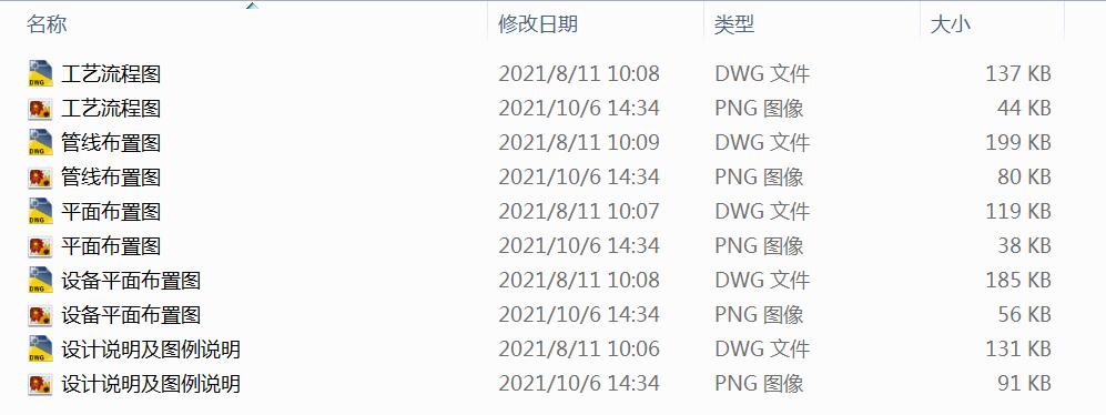 ĳ�h�t(y��)Ժ200��ÿ��Uˮ̎����ˇ����ƽ��D�O(sh��)Ӌ(j��)