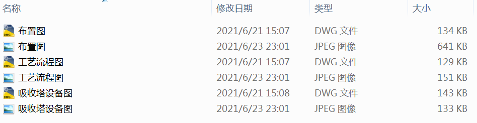 ��a(ch��n)18�f(w��n)���ϳɰ���ˮú��Ó��ˇ�O(sh��)Ӌ(j��)CAD�D��