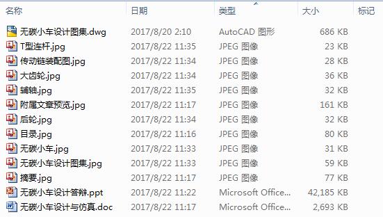 �o̼С܇�OӋ�c����