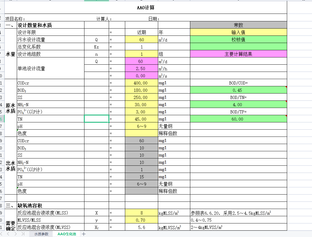 AAO������Ӌ���