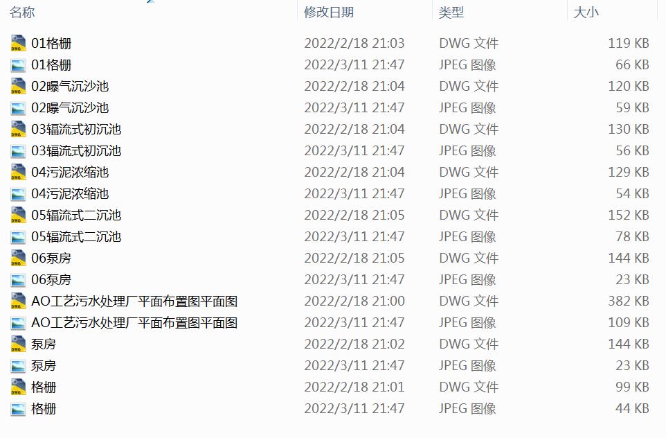 AAO����������ˮ̎���OӋ�D��