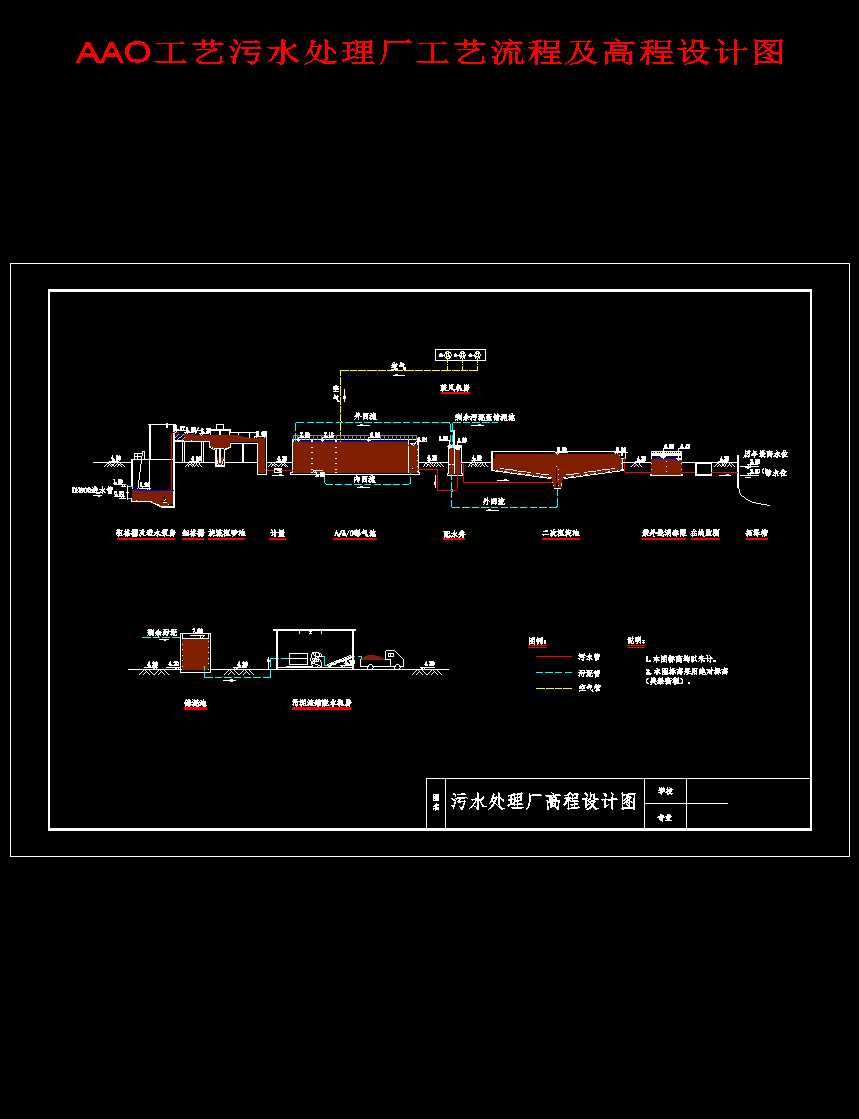 AAO��ˇ��ˮ̎��S��ˇ���̼��߳��OӋ�D