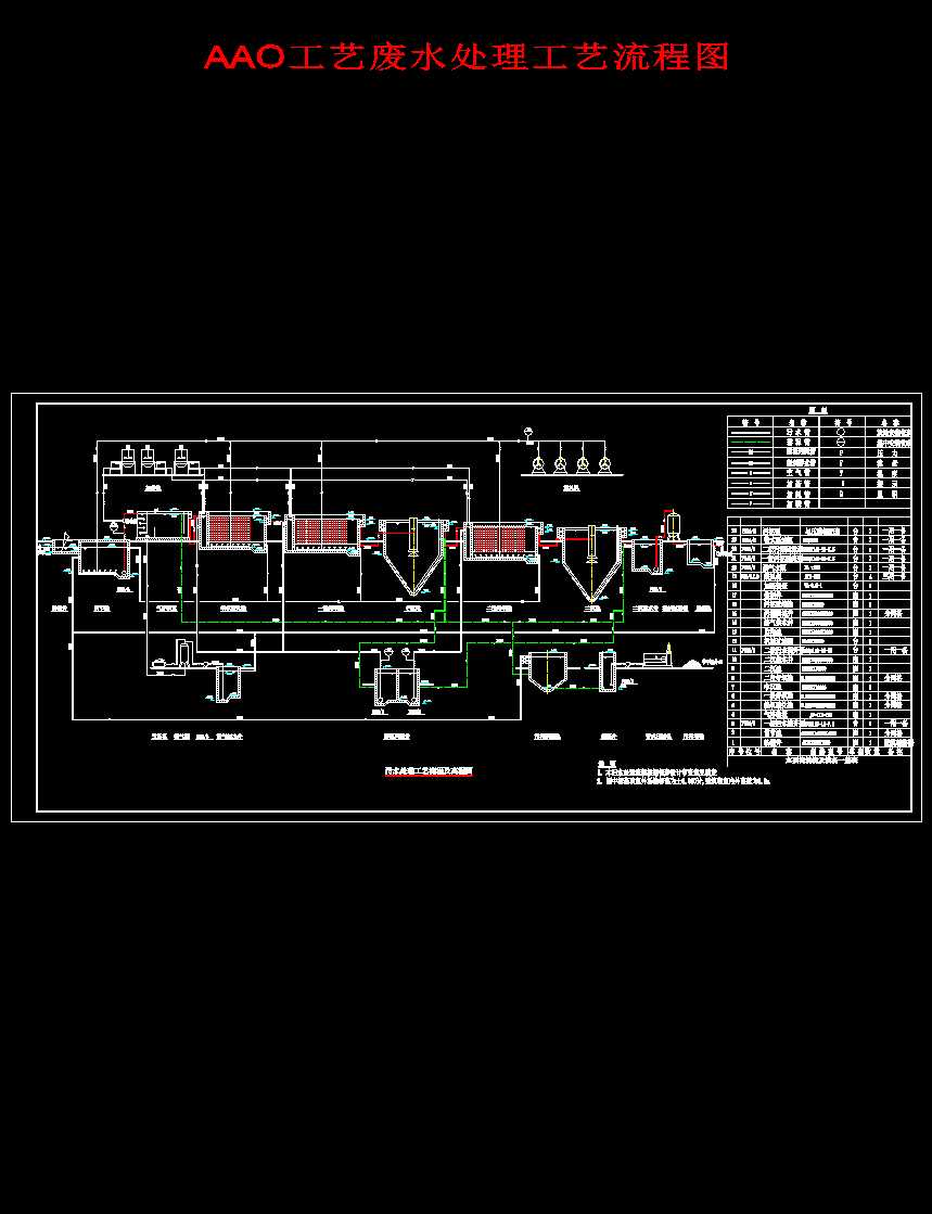 AAO��ˇ�Uˮ̎����ˇ���̈D