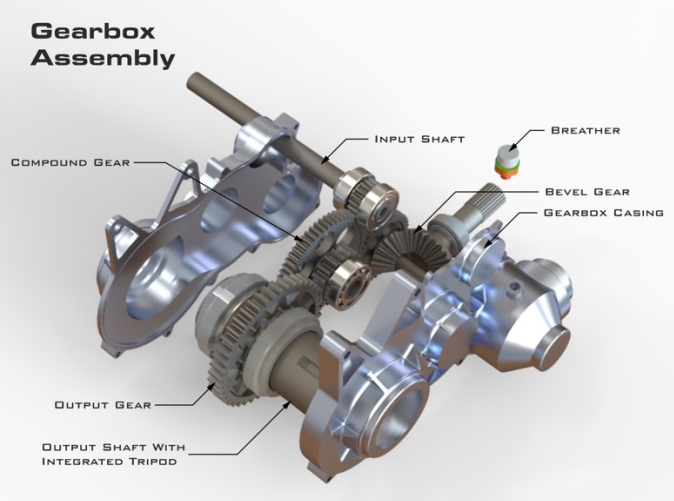 4WD ATV�X݆��3D�D�� Solidworks�O(sh��)Ӌ(j��)