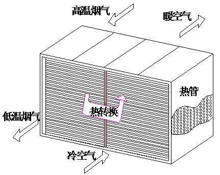 XX늏S偠t���A(y��)�����췽��