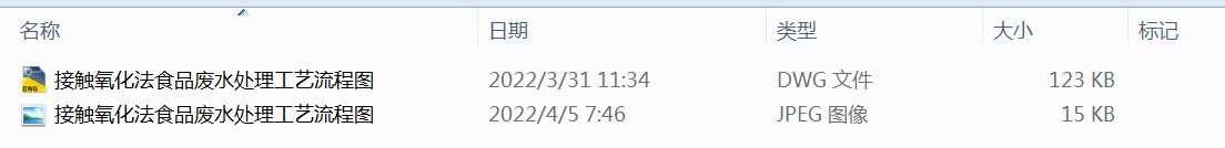 ���|������ʳƷ�Uˮ̎����ˇ���̈D