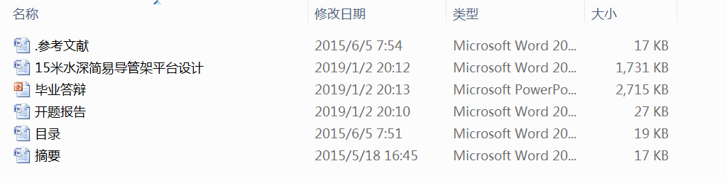 15��ˮ��׌��ܼ�ƽ�_�OӋ