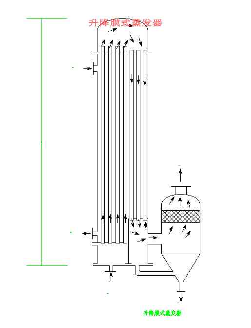 ����Ĥʽ���l(f��)��