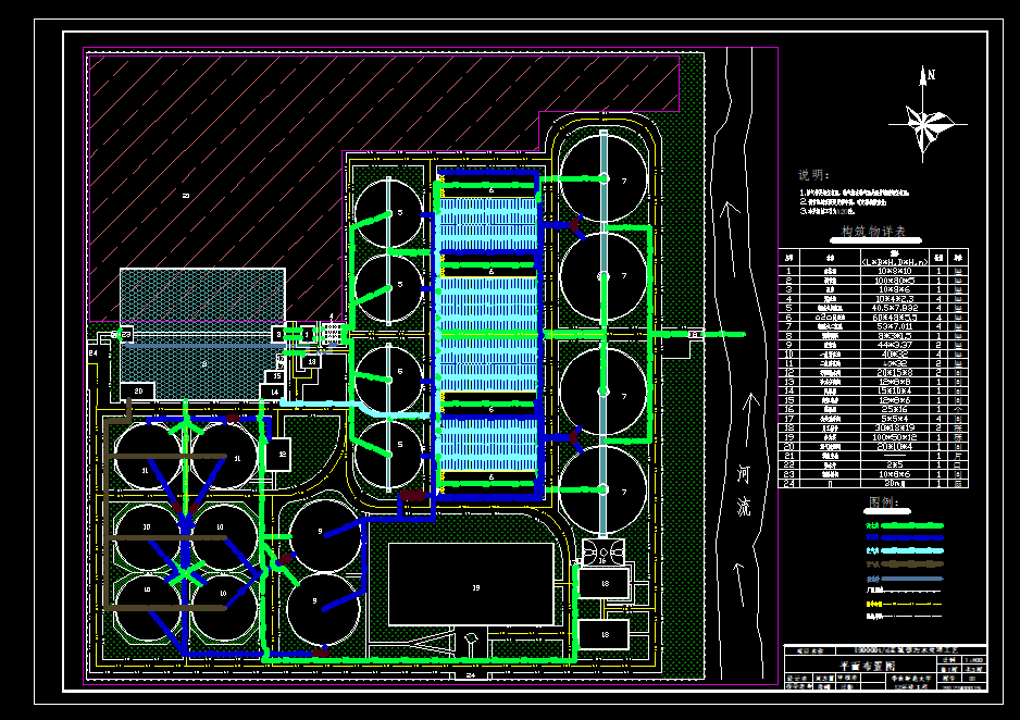 ��ˮ̎��A2O��ˇƽ�沼�ÈD