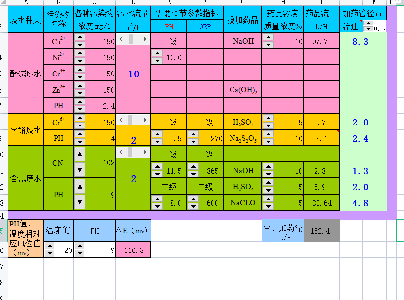 ����ˮ��ˎ��Ӌ��