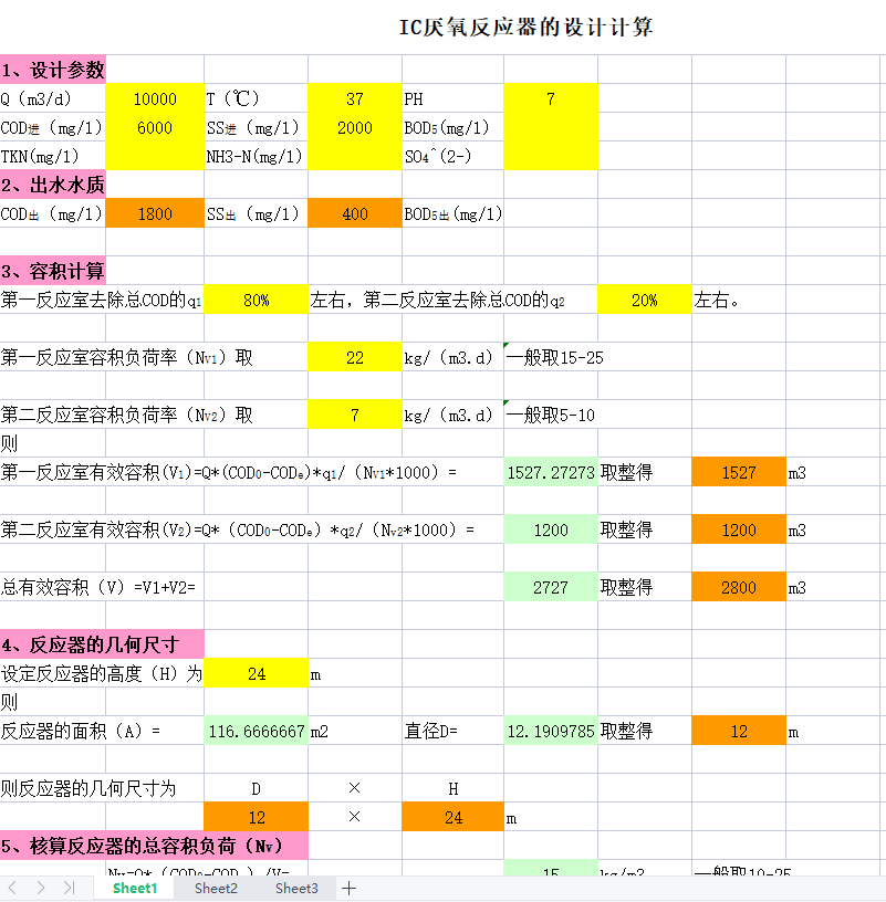 IC��������(y��ng)���O(sh��)Ӌ(j��)Ӌ(j��)��
