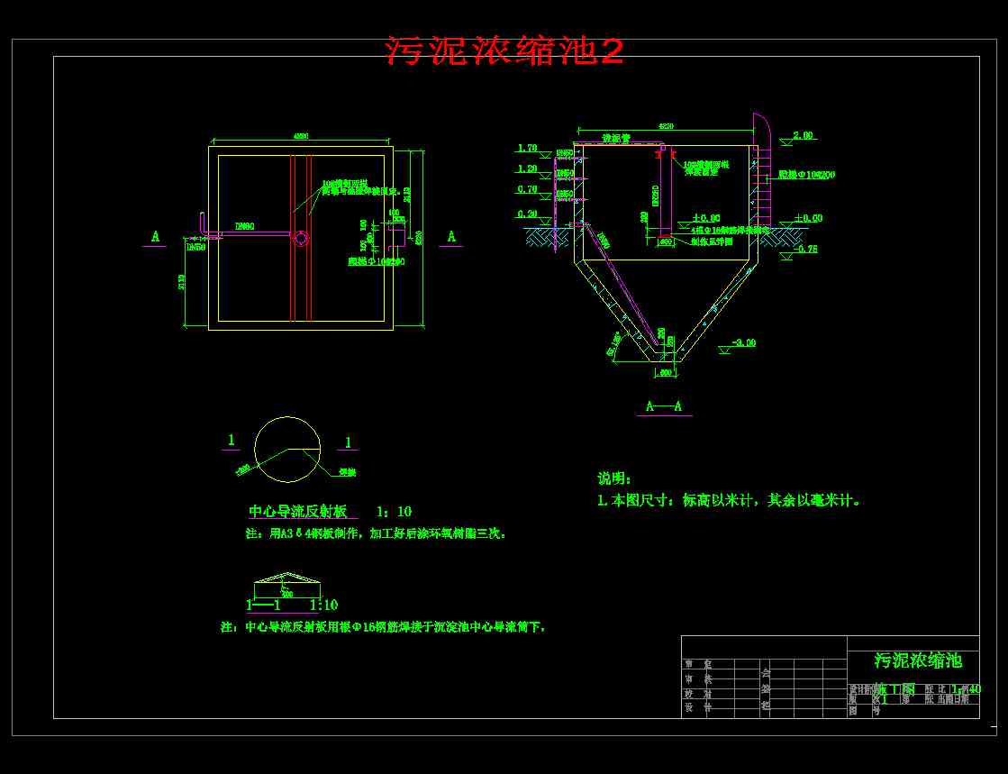 ������s��2