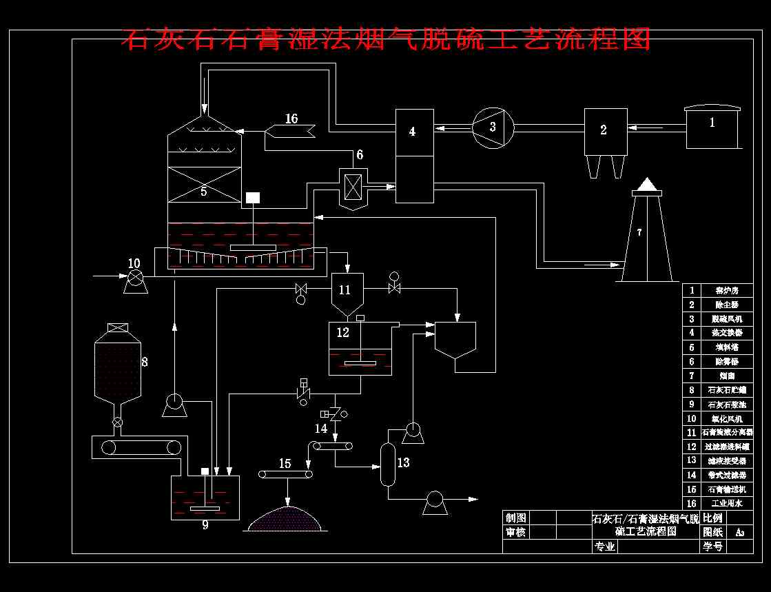 ʯ��ʯʯ���񷨟���Ó��ˇ���̈D