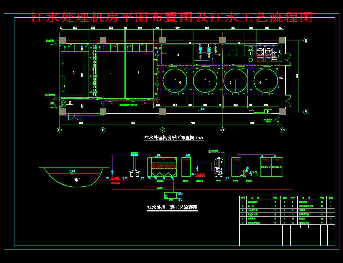 ��ˮ̎��C��ƽ�沼�ÈD����ˮ��ˇ���̈D