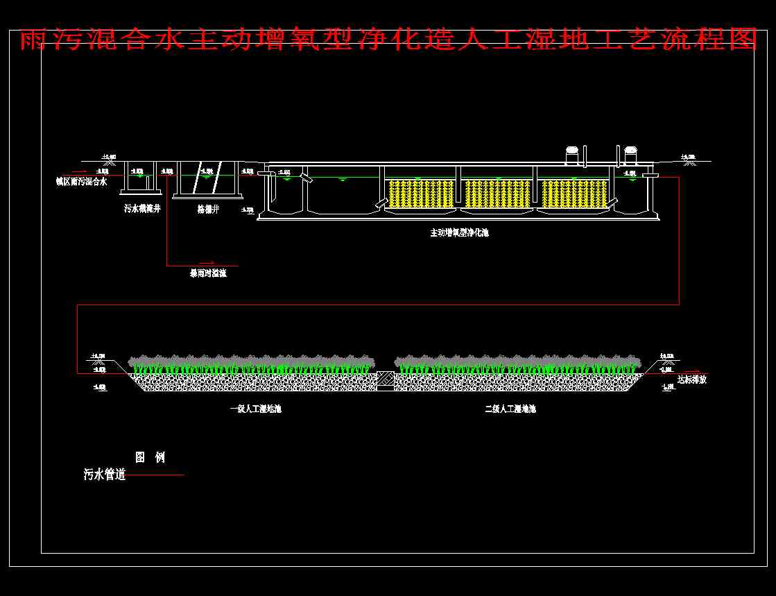 ���ۻ��ˮ����(d��ng)�����̓������˹���ع�ˇ���̈D