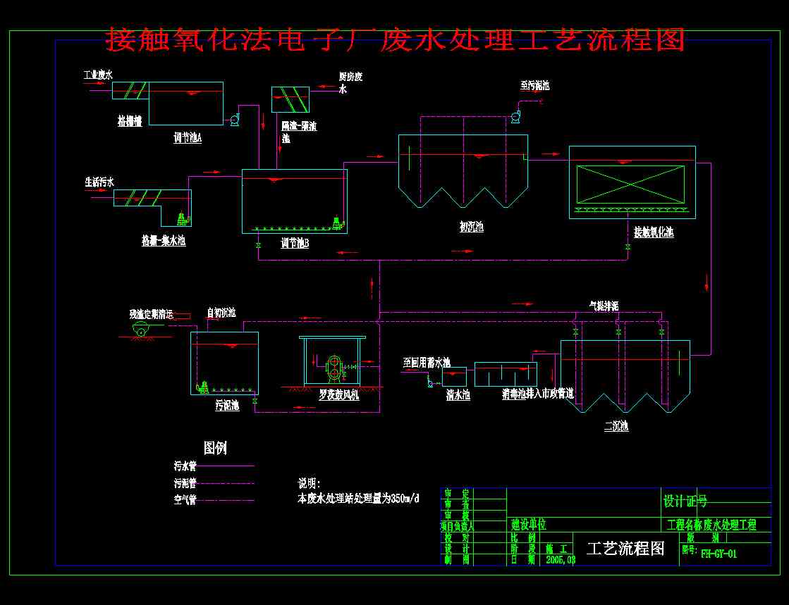 ���|��������ӏS�Uˮ̎����ˇ���̈D