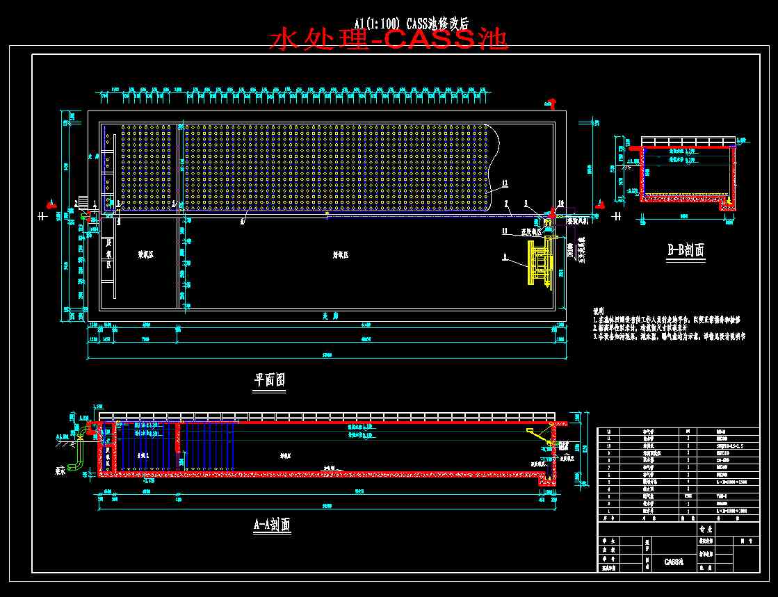 ˮ̎��һCASS��
