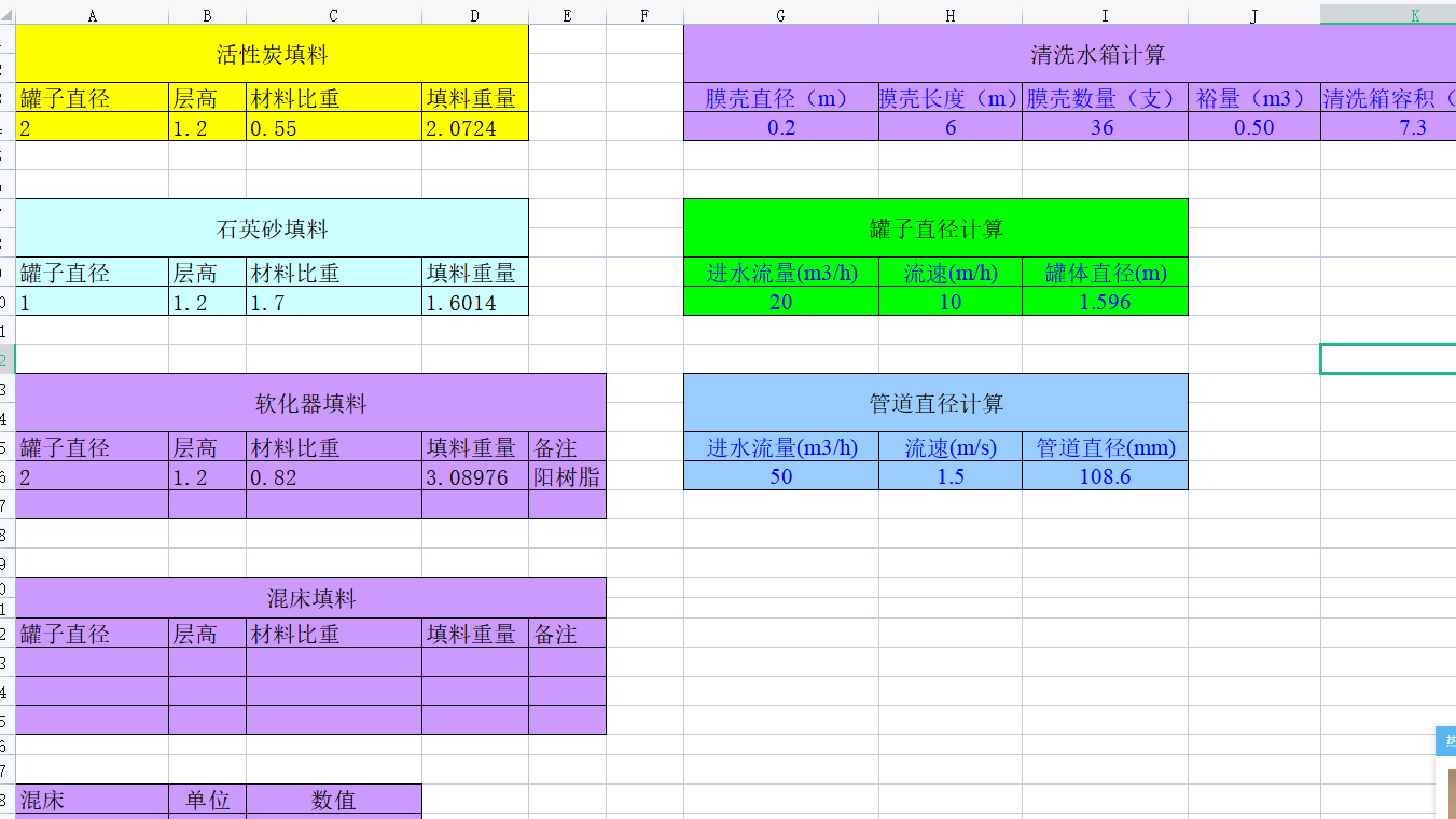 ˮ̎������Ӌ�㹫ʽ