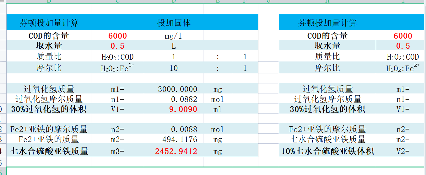 ���D��ˎ��Ӌ����Ҫ