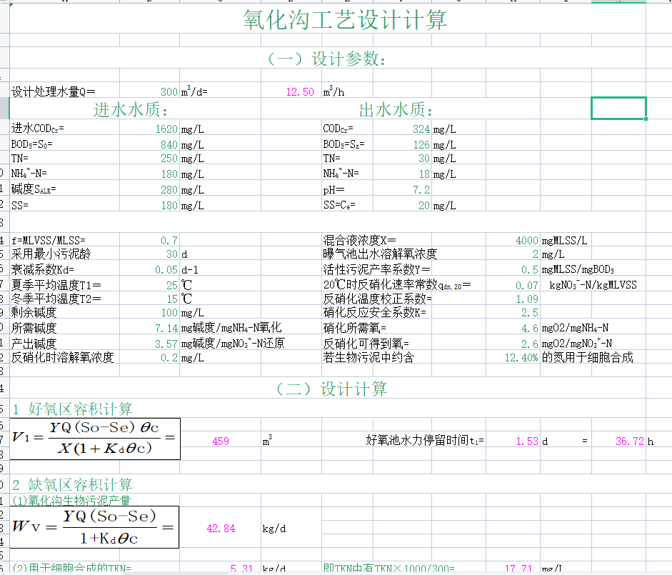 �������O(sh��)ӋӋ�㹫ʽ��