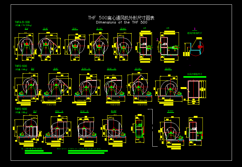 THF500ϵ���L(f��ng)�C(j��)