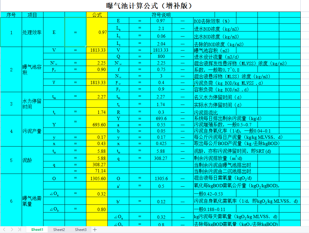 �ؚ��Ӌ�㹫ʽ(���a��)