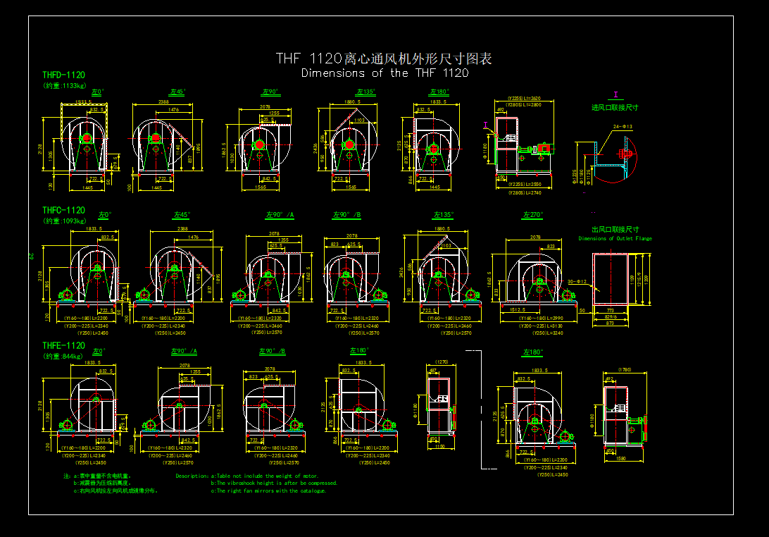 THF1120ϵ���L(f��ng)�C(j��)CADԔ�D