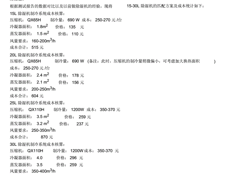 R410Aֱ��׃�l���g���{...�����{�����ܷ�����ԇ��о�