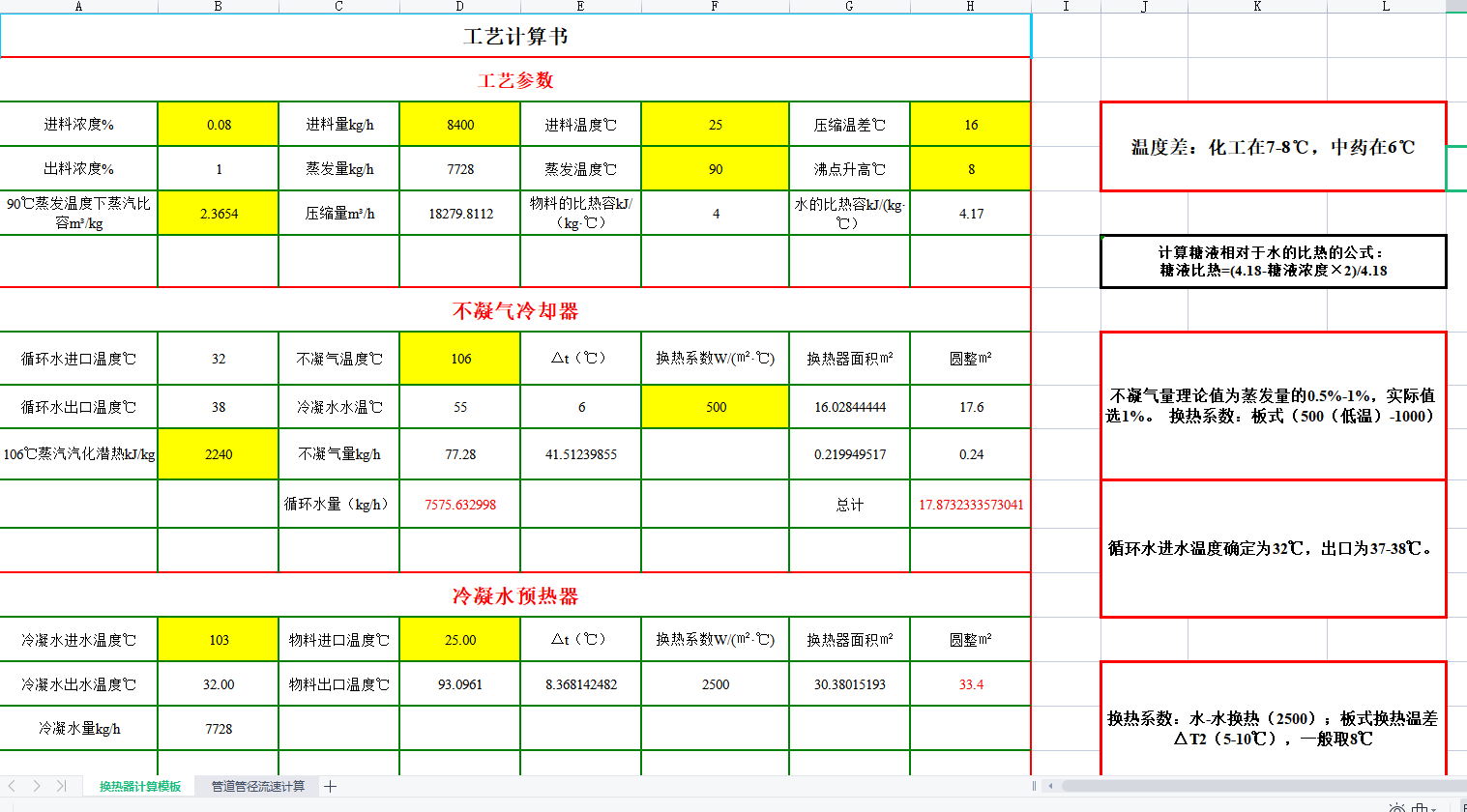 MVR���s��ˇ�O(sh��)Ӌ(j��)Ӌ(j��)����