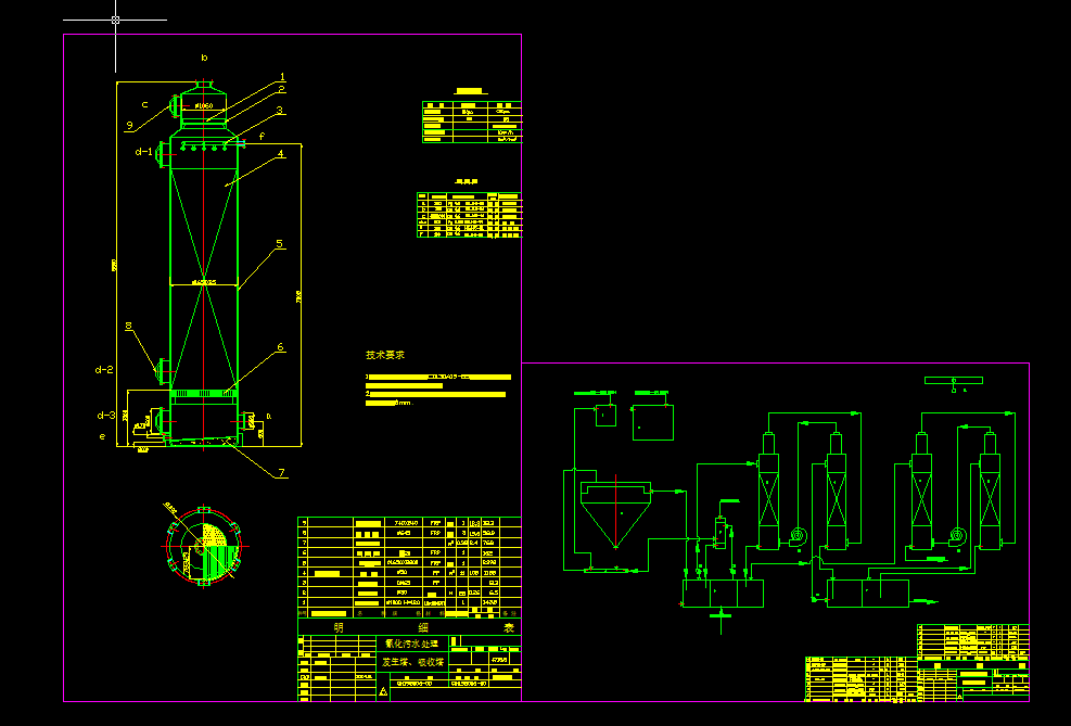 ����Uˮ����NaCN���̈D���������ӹ��D