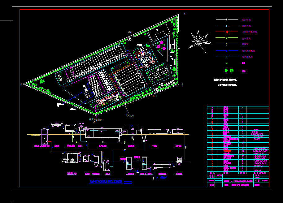 19������ˮ̎���OӋ