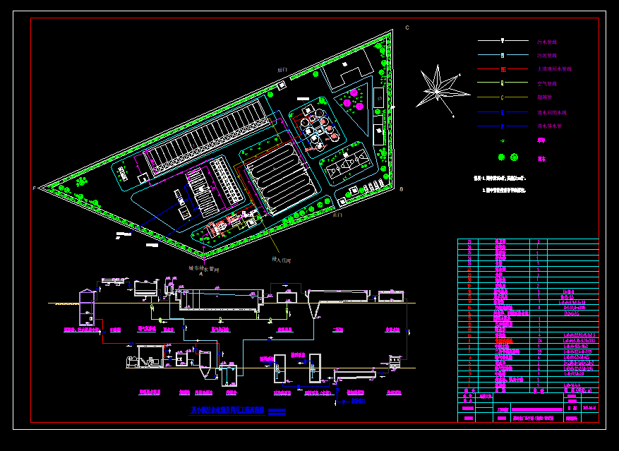 19�f��ˮ̎��S��ƽ��D�߳̈D